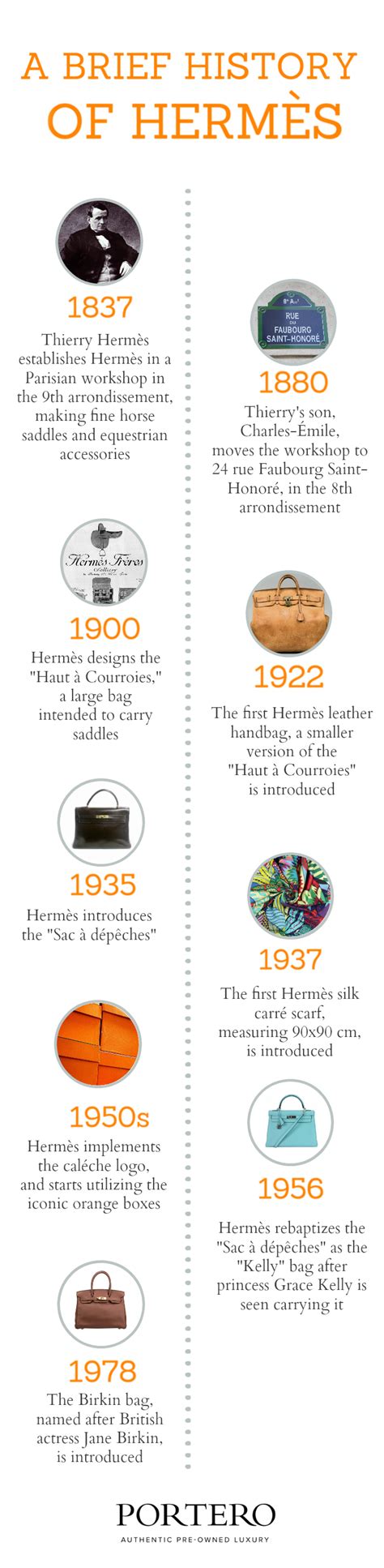 does hermes ever put their logo on the tie lining|what is a hermes tie.